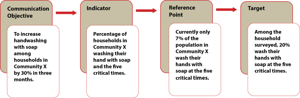 linkbetween